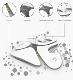 an architectural diagram shows the various parts of a building that are connected to each other