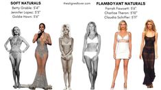 Petite Soft Natural, Flamboyant Natural Bathing Suit, Flamboyant Natural Vs Soft Natural, Soft Dramatic Vs Flamboyant Natural, Flamboyant Natural Summer Style, Dramatic Vs Flamboyant Natural, Kibble Soft Natural, Flamboyant Natural Celebrities, Flamboyant Natural Shoes