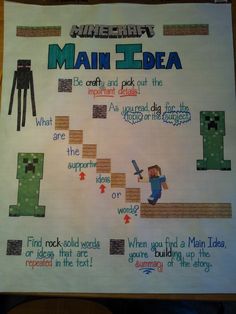 a bulletin board with an image of a minecraft main idea