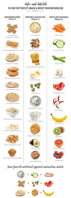 an image of different foods that are in the middle of each one, including carrots and