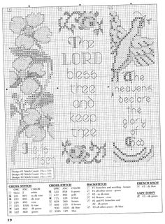 a cross stitch pattern with the words and numbers in each letter, as well as an image