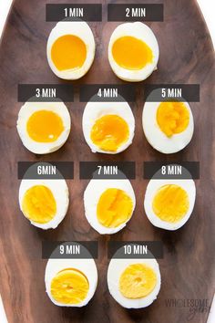 hard boiled eggs on a cutting board with instructions