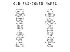 an old fashioned names poster