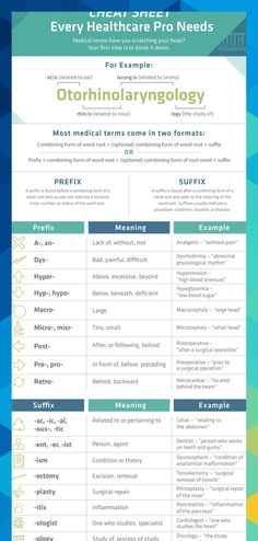 an info sheet with information about the different types of medical devices and their uses in this project