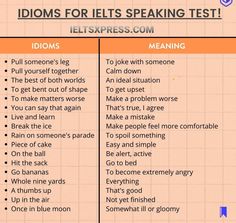 a table with some words on it that say idioms for ielts speaking test