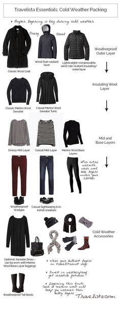 an image of clothes and accessories that are labeled in the english language, including sweaters