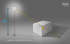 an image of a white box with light coming from it's top and side