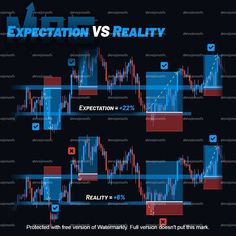 an image of the words expectations and reality on a black background with blue, red and white