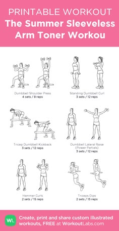 the printable workout poster shows how to do an arm tone work out for women