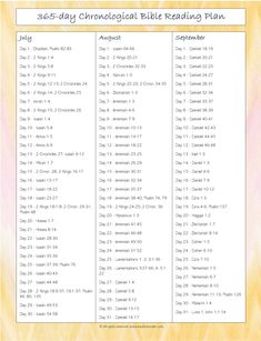 a printable bible reading plan for kids with the words, daily and daily readings