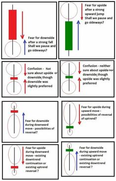 the instructions for how to use an umbrella