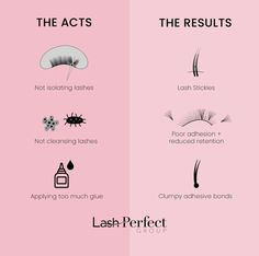 The ACTS vs. The RESULTS Lash techs, we know that these actions might seem minor at first glance, but they can lead to significant lash damage over time... Lash Tech Manifest, Lash Extension Content Ideas, Beginner Lash Tech Tips, Lash Posts, Lash Content, Lash Tips