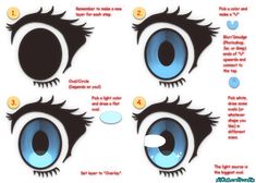 how to draw an eye step by step