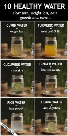 Healthy Water Recipes, Motivasi Diet, Healthy Water Drinks, Turmeric Water, Ginger Water, Cucumber Water, Baking Soda Beauty Uses, Resep Diet, Natural Colon Cleanse