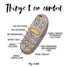 Things I Can Control, I Can Control, Positive Self Affirmations, Social Emotional Learning, Health Awareness, Mental Wellness