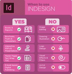 an info sheet with different types of web pages and icons in pink, white and black