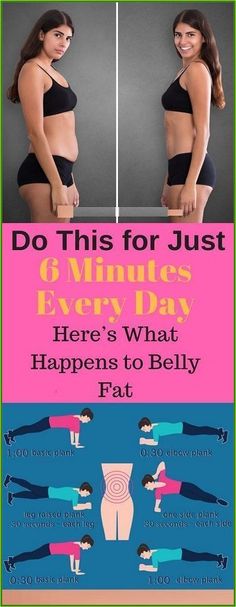 Belly Fat Workout, Fat To Fit, Belly Workout, Quick Workout, Lose Belly, Get In Shape, Fitness Diet, Lose Belly Fat, Yoga Fitness