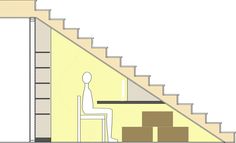 a person sitting at the bottom of a stair case