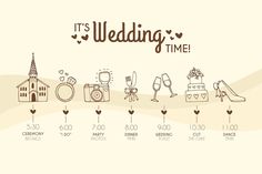 the wedding time line is shown with different things to see and do in each photo