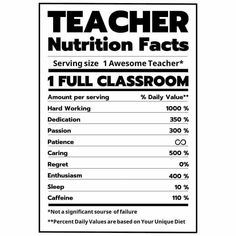 teacher nutrition label with information about each portion