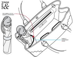 Bag Product Design Sketch, Hand Bag Drawing Sketch, Accessories Design Sketch, Utility Tote Bag, Technical Illustration, Flat Sketches