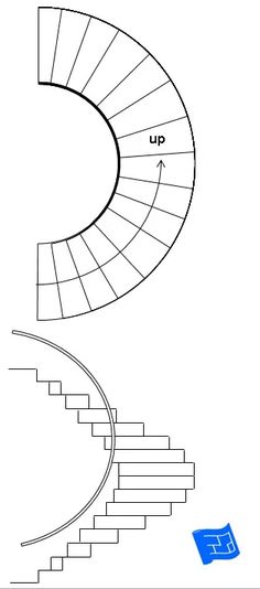 a drawing of a spiral staircase with steps going up to the top, and an arrow pointing