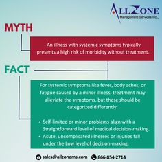 Myth Vs Fact!

Let’s separate fact from fiction and help you navigate the world of medical billing with confidence.

#Allzonems #allzonemanagementservices #healthcare #medicalbilling #mythandfact #MythVsFact #mythvsreality #Facts #truefacts #mythbusters #ThrusdayThoughts Myth Busters, Body Ache, High Risk, True Facts, Decision Making