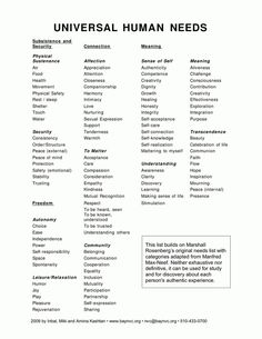 Gottman Repair, Communication Worksheets, Therapy Handouts, Marriage Counseling Worksheets, Couples Therapy Worksheets, Relationship Repair