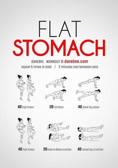 a poster with instructions on how to do the flat stomach in 5 minutes or less