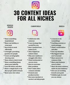 an advertisement with the words, 30 content ideas for all niches and other things to do