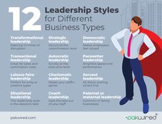 a man in a business suit standing with his hands on his hips and the words 12 leadership styles for different business types