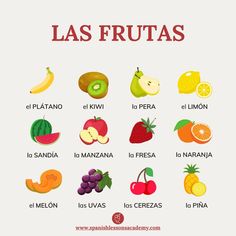 a poster with different fruits and their names in spanish, including apples, oranges, bananas