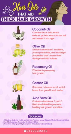 Coconut Oil Hair Growth, Grow Thicker Hair, Thick Hair Growth, Get Thicker Hair, Stop Hair Breakage, How To Grow Your Hair Faster, Hair Oils, Fulani Braids