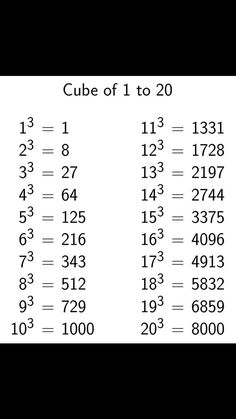 a table with numbers and times on it