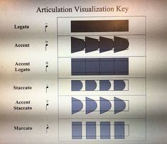 a metal sheet with some type of information on it