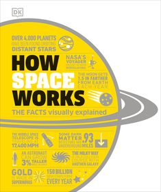 how space works the fact's visual explanation