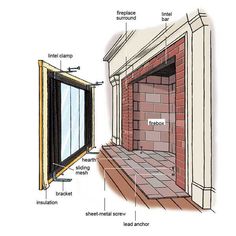 an image of a fireplace with parts labeled