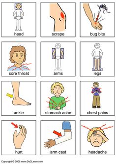 Do2Learn: What Hurts? Back Pain Relief Exercises, Pecs Communication, Pecs Pictures, Communication Board, Cue Cards, Nonverbal Communication, Lower Back Pain Relief, Lower Back Pain, Special Needs Kids