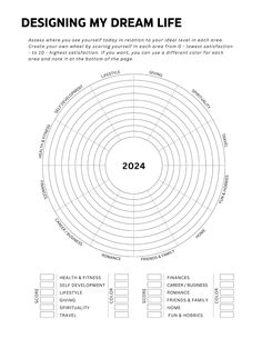 🎉🌟 Wrap Up 2023 and Step into 2024 with Purpose! Introducing Our Year End Reflection & New Year's Resolution Worksheets’ Kit! This is the perfect Workbook to guide you through this transformative process. Reflect on the previous year, define your goals, create a plan, and turn your dreams into reality. 🚀📆 #YearEndReflection #NewBeginnings #NewYearsResolution #YearEndReview #SelfDiscovery #GoalSetting #NewYearResolutions #GoalSetting #2024Goals #PlanningForSuccess #PersonalGrowth #2024 Yearly Planning Template, Turn Life Around, 3 Year Life Plan, Plan Your New Era, 5 Year Plan Template, Year End Reflection, Goals Design, Goal Planning Worksheet, Free Planner Printables