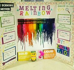 a bulletin board with writing on it and rainbow paint dripping from the top to the bottom