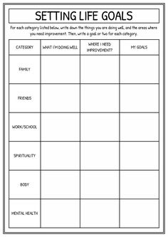 Motivation Worksheets Free Printable, Vision Board Worksheet Free Printable, Therapy Check In Worksheet, My Goals Template, Accountability Activities, Accountability Worksheets, Coping Skills Worksheet, Goal Setting For Kids, Values Clarification