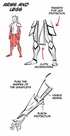 an image of the arm and leg parts in star wars, with instructions on how to use