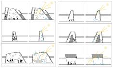 the diagram shows how to draw an architectural structure with different angles and shapes, including steps