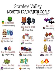 the stardew valley monster era guide for monsters and other things to see in this game