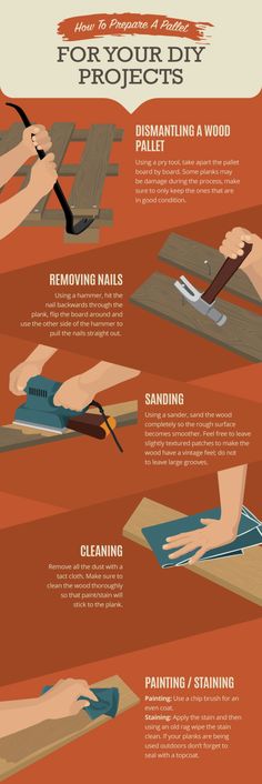 a poster with instructions on how to use pliers and other tools for woodworking