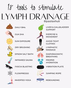 Lymph Drainage Massage, Lymph Massage, Lymph System, Lymph Drainage, Feminine Health, Be Consistent, Skincare Essentials, Vie Motivation, Hormone Health