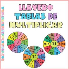 a poster with numbers and times on it that says lavero tablas de multiplicar