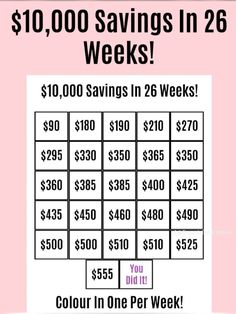 the $ 10, 000 savings in two weeks is on sale for $ 1 00 per week