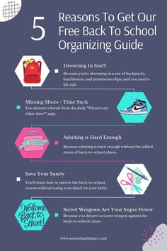 the five steps to get your free back to school organizing guide infographical poster