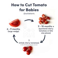 how to cut tomato for babies with pictures and instructions on the side, including tomatoes